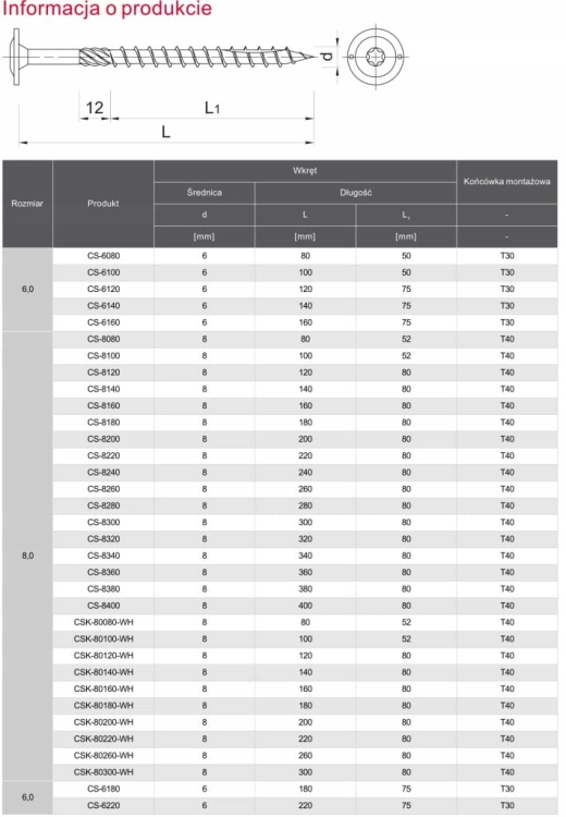 Wkręty ciesielskie łeb talerzowy CS do drewna Koelner 6x80 mm TORX 100 szt